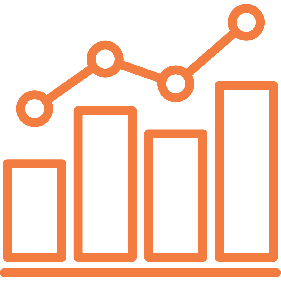 Return on Equity (ROE)