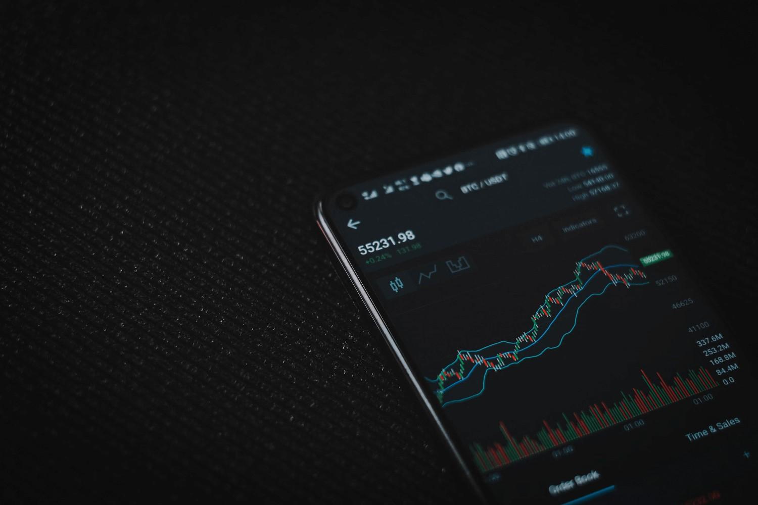 Equity Derivatives